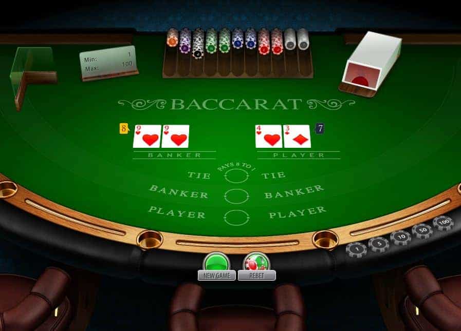 Khái quát đôi nét về game Baccarat đổi thưởng 8DAY